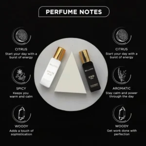 Bella Vita Luxury CEO Man + White Oud Perfume Combo – 40ml (Pack of 2, 20ml Each) Bella Vita Luxury Unisex CEO Man+WHite OUD Perfume Combo