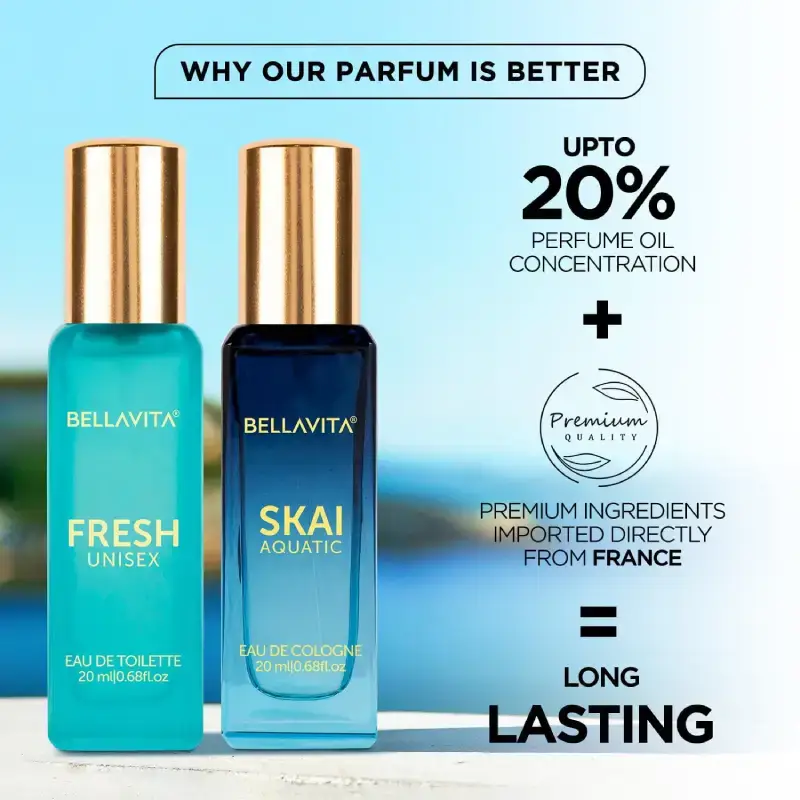Bella Vita Luxury Unisex FRESH+SKAI Perfume Combo - 40ml (Pack of 2, 20ml Each) Bella Vita Luxury Unisex Fresh+Skai Perfume Combo