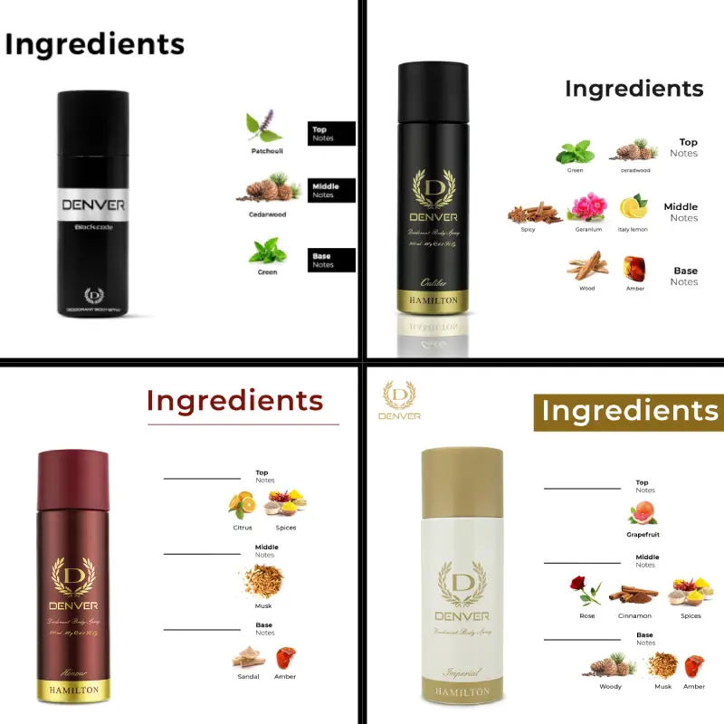 DENVER Nano Deo Combo Pack - Black Code, Caliber, Honour, Imperial, 50ml Each, Set of 4 DENVER Nano Deo Combo - Black Code, Caliber, Honour, Imperial