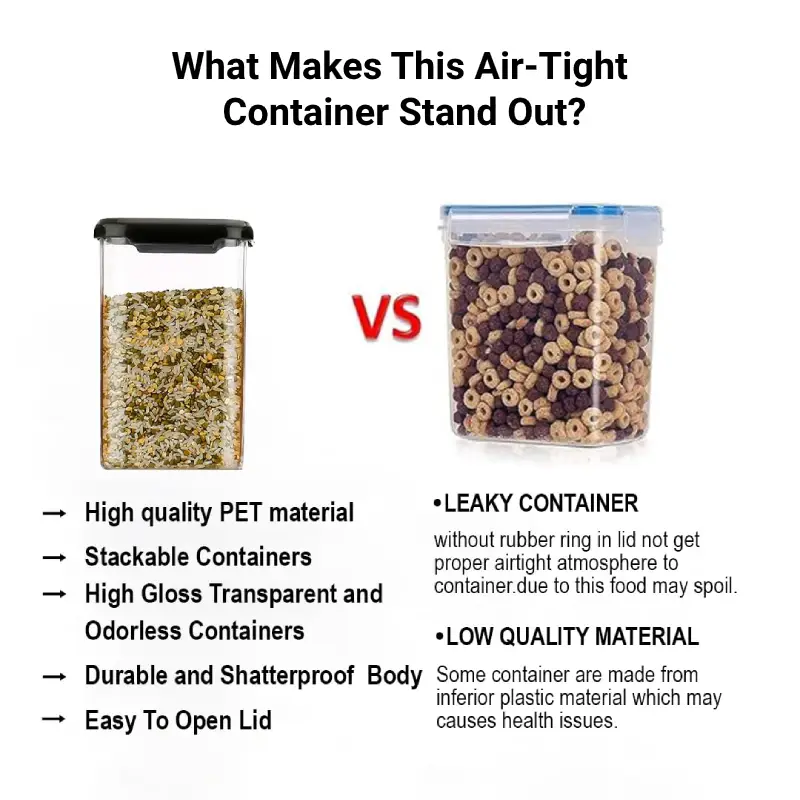 Airtight Modular Plastic Storage Containers - 1100ml, Set of 6 Modular Plastic Storage Container