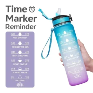 Motivational Time Marker Sipper Water Bottle