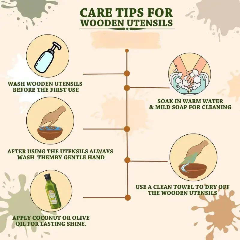 Natural Wooden Cooking Spoon (Set of 7-Piece) Kitchen Utensil Collection Natural Wooden Cooking Spoon Set