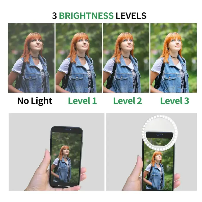 Pocket Mini 36 LED Clip-on Selfie Ring Light with 3 Brightness Levels Selfie Ring Light
