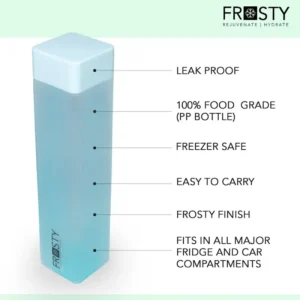 Square Fridge Water Bottles