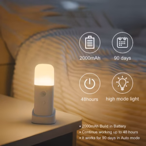 motion sensing night light rechargeable