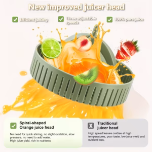 Shoppy mini food blender for juices