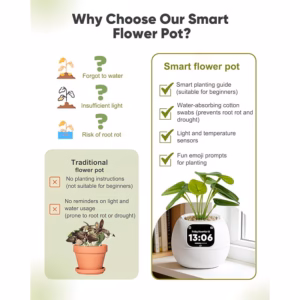 Shoppy smart flower pot planter robot