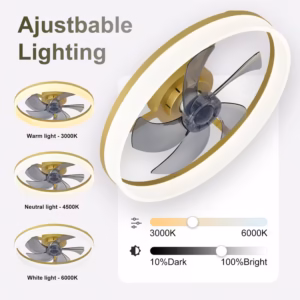 Shoppy flush mount integrated LED ceiling fan 20 inch