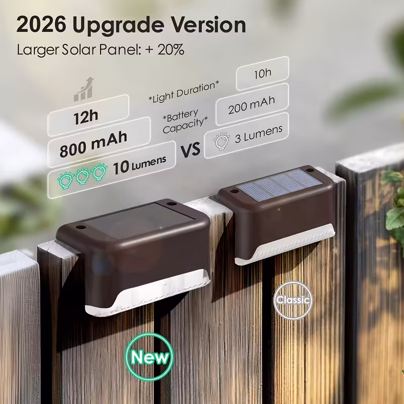 Shoppy 32-Pack Solar Deck Light – Automatic On/Off, Warm White LED, 12-Hour Lighting for Outdoor Stairs, Fences & Passages Shoppy solar deck light 32 pack automatic