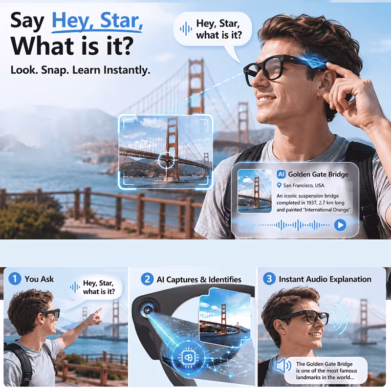 Shoppy 8MP AI Smart Glasses – Camera, Translation & Audio, Wireless Calling, HD Video Recording, Real-Time Translation Shoppy AI Smart Glasses