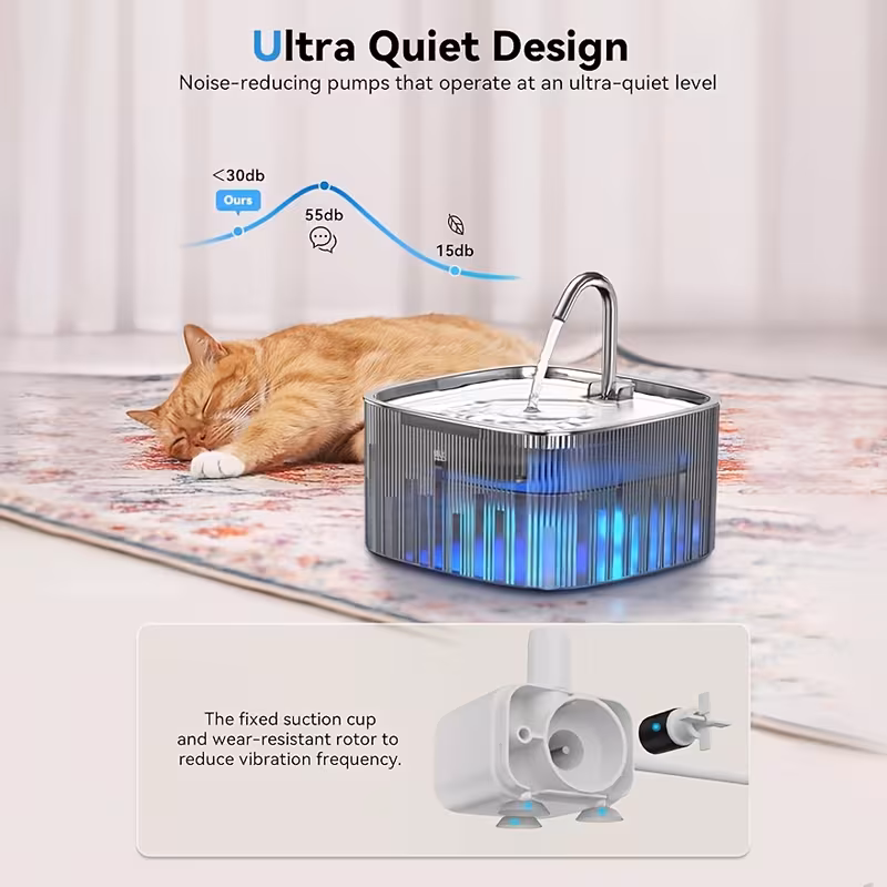 Shoppy Automatic Cat Water Fountain - 2.2L Stainless Steel Lid, Ultra-Quiet LED Pump for Indoor Cats & Small Dogs Shoppy automatic cat water fountain stainless steel